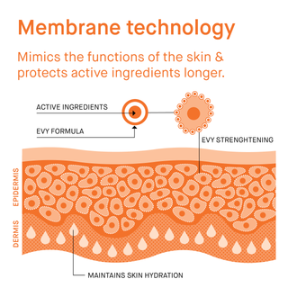 Renew Cleansing Mousse